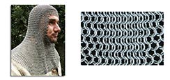 Chainmail Coif, Page Grade, Full Mantle, Square Face Code 10